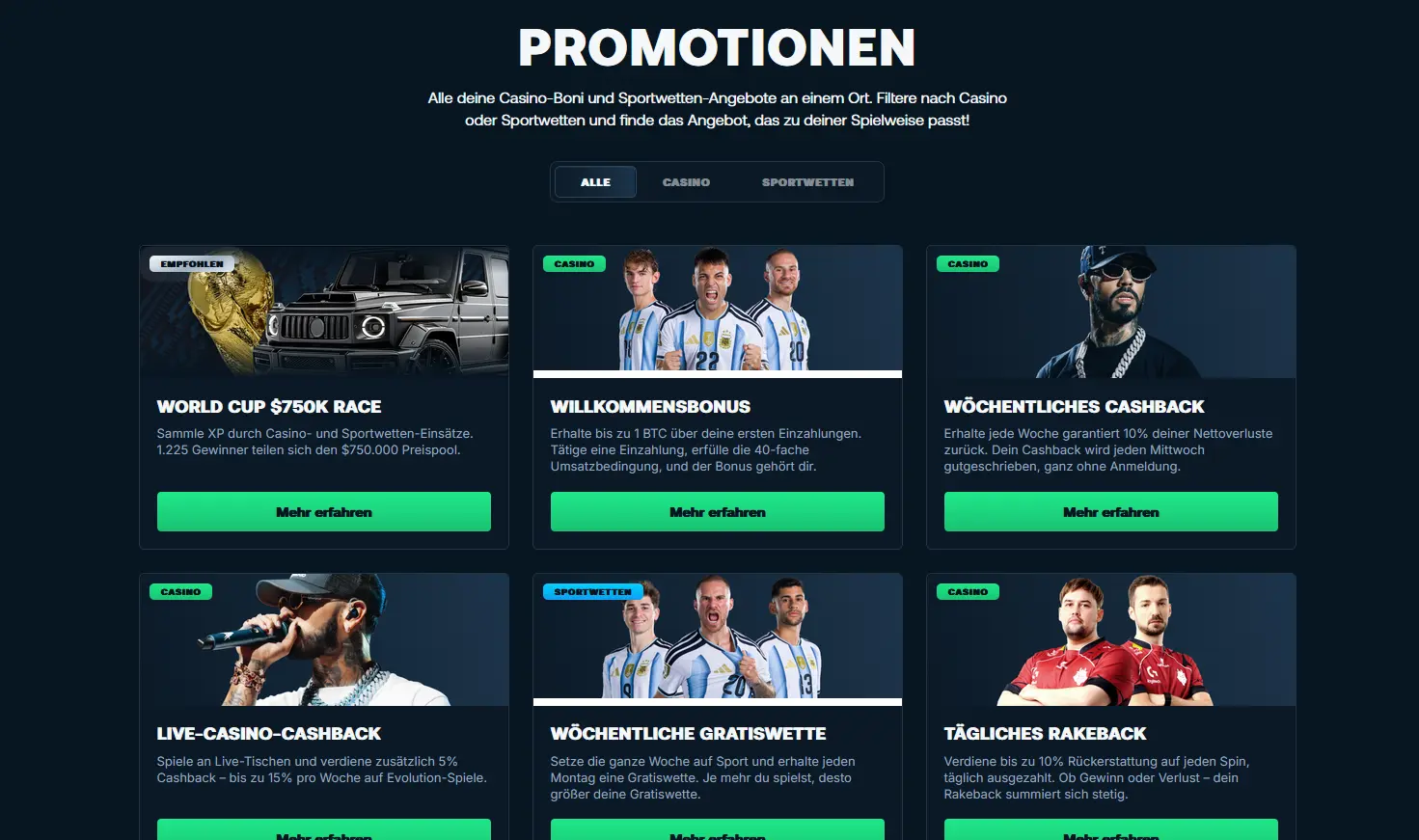 Willkommensbonus und Aktionen bei Betpanda